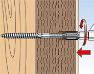 Fischer thermisch gescheiden afstandsmontage Thermax - Doe het zelf, Dhz-proshop
